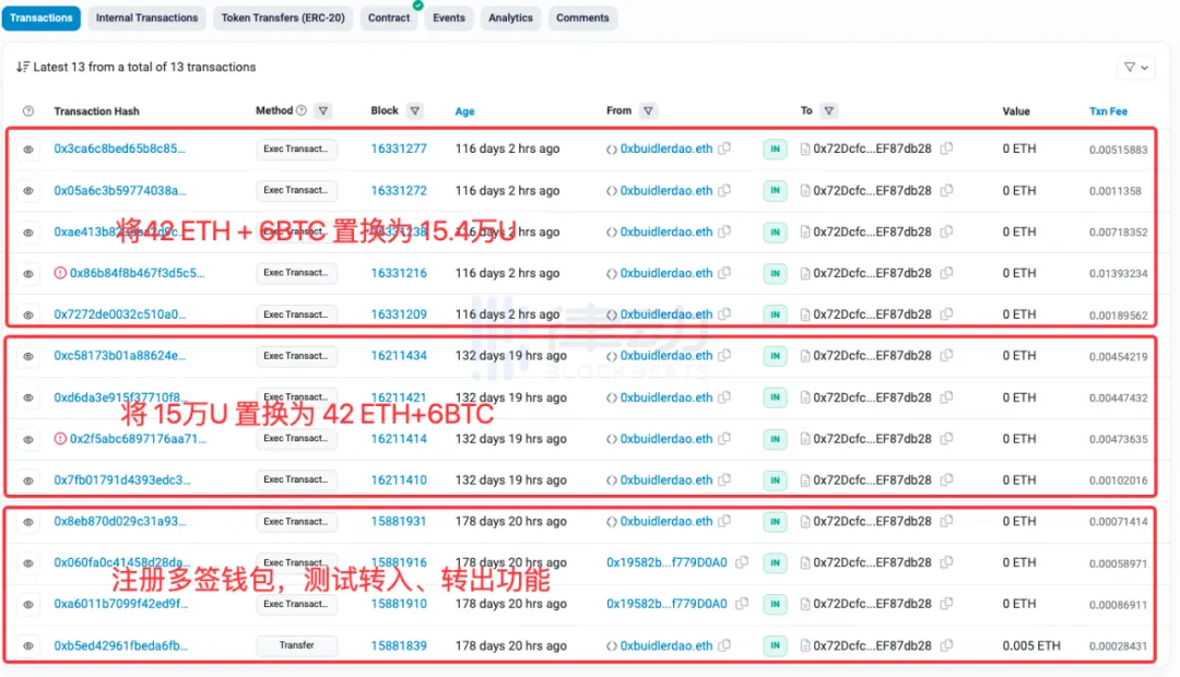 以太坊的社区参与模式：如何通过治理机制提升用户参与感_以太坊的社区参与模式：如何通过治理机制提升用户参与感_以太坊的社区参与模式：如何通过治理机制提升用户参与感