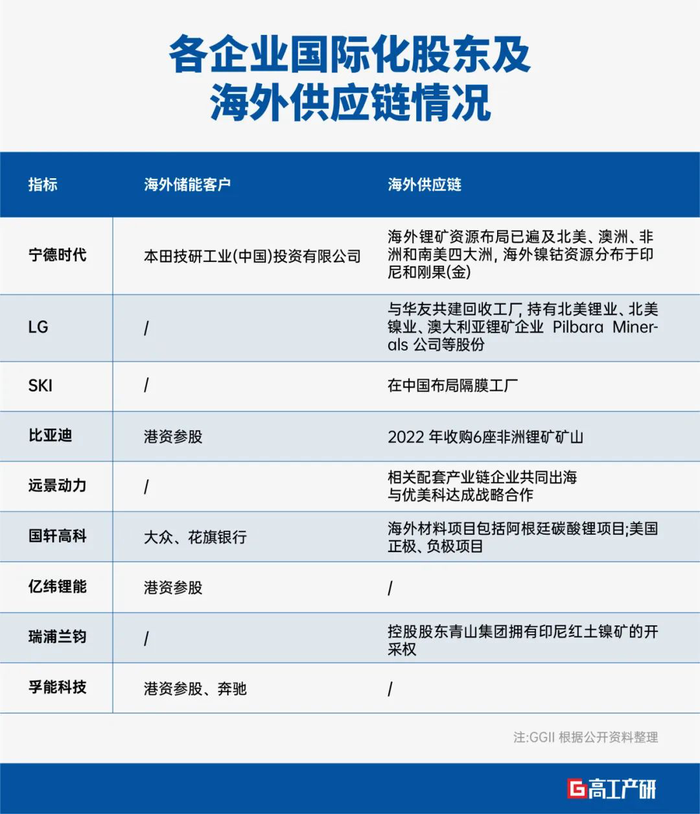 宝马产能下降_宝马全球市场份额_宝马的全球影响力与市场布局