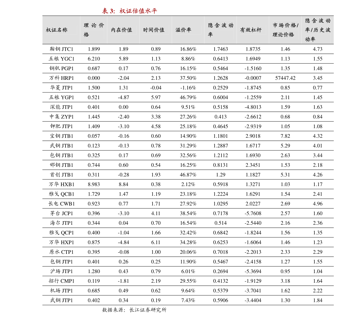 数字货币全球治理的进展、挑战与建议，中国面临的困境及应对策略