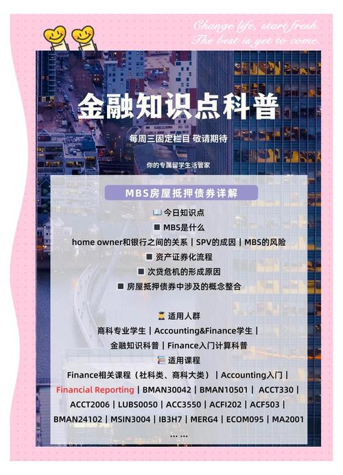 tp官方网站教育资料助力金融素养提升，资源丰富且课程科学