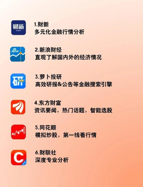 TP官方APP助力投资：巧用数据与学习课程的投资小技巧分享