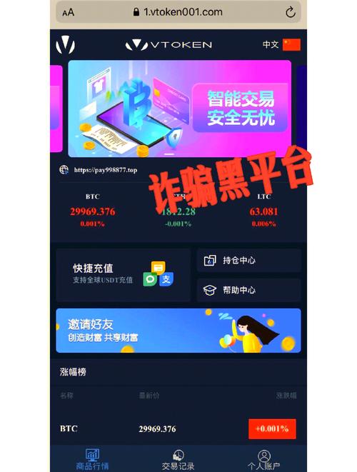 TokenPocket钱包官网APP风险评估工具：助力控制投资风险增添保障