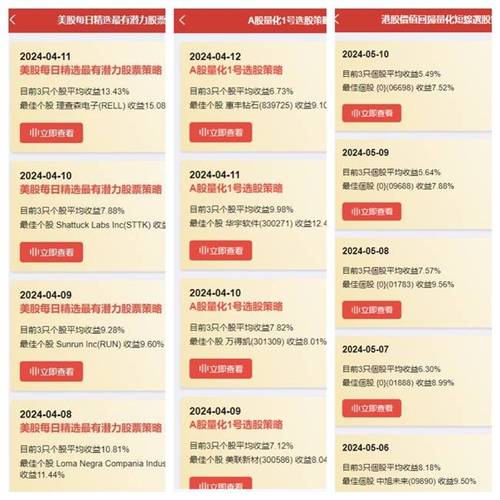 信息整合与数据分析助力，实现便捷交易并作出明智投资选择