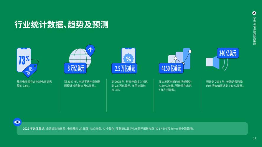 TP官方平台2025年安卓最新版激活市场感知功能，降低投资风险全解析