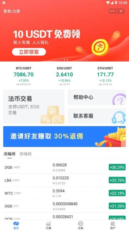 TokenPocket钱包安卓版受关注，适合长期投资者吗？使用前景如何？