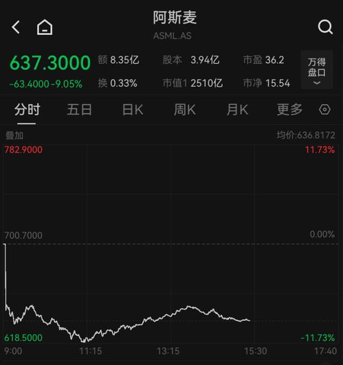 深入探讨DeepSeek股票算力：从计算能力到价值投资的前沿探索
