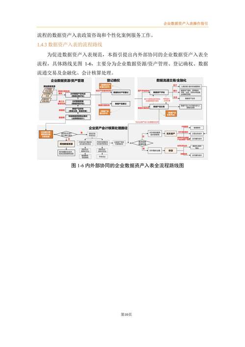 19e数字便民下载官网_如何利用tokenpocket官网下载实现数字资产的多方位管理？_仙剑6官网下载数字版安装