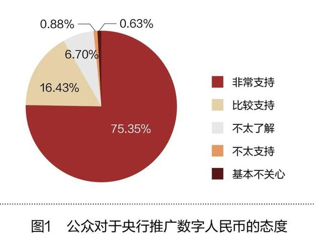 tokenpocket钱包官网的下载信息更新频率与影响力分析_钱包官方下载_chia钱包更新