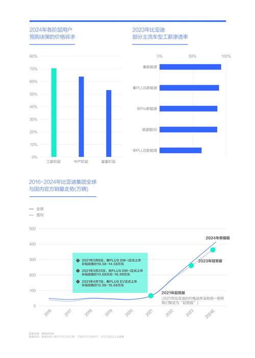 2025年tp官方安卓版市场前景及竞争态势分析，投资者需关注