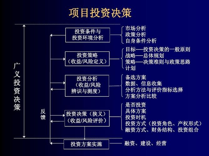 投资界：TP官方应用程序与传统投资手段对比及分析