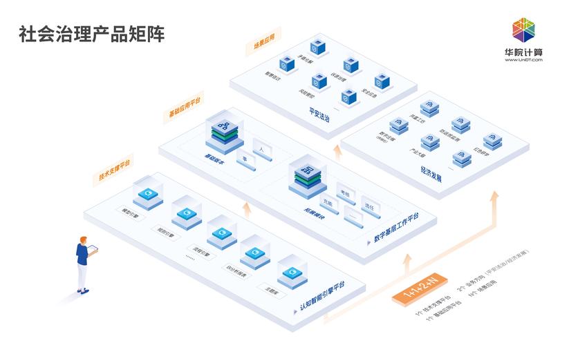 tp官方下载安卓最新版本2025中的用户反馈机制，如何更好地响应需求？_安卓响应按钮点击事件_安卓响应式