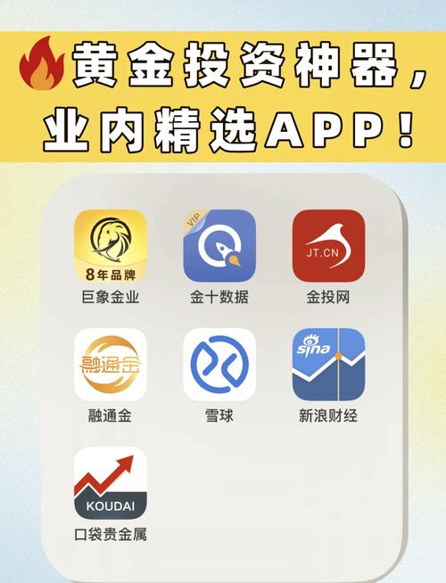TP钱包安卓版app投资技巧与心得：风险评估、资金分配及行情关注