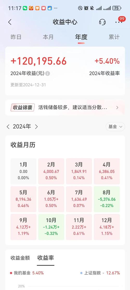 安卓手机追踪软件_安卓追踪_如何在tp官方下载安卓最新版本2025中追踪投资风险与收益变化？