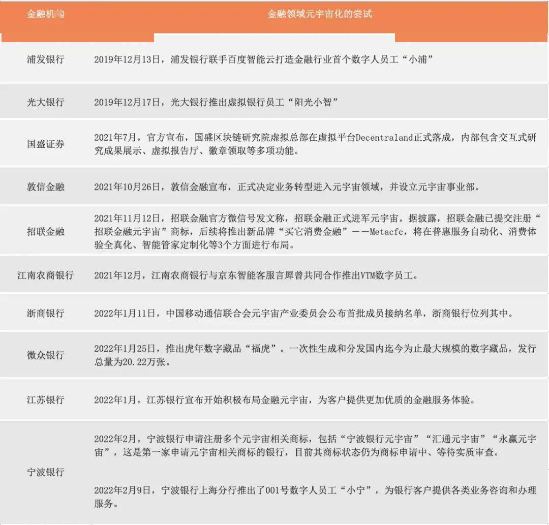 虚拟数字货币交易特性_理解虚拟货币与传统金融的交互：数字资产在传统投资中的作用_交易虚拟数字货币的app